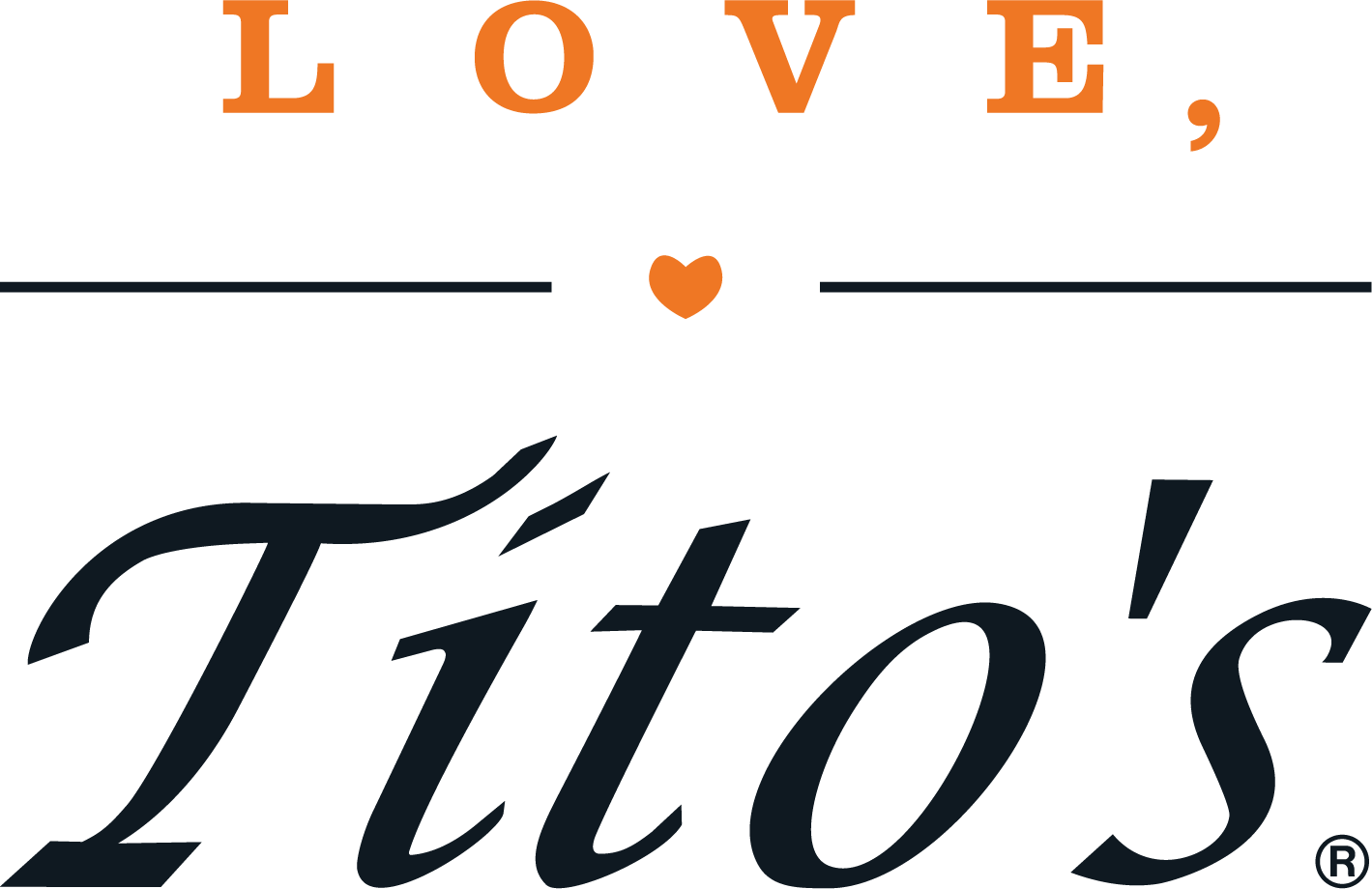 Tito's